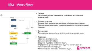 JIRA. Workflow
• Экраны.
Затраченное время, компоненты, резолюция, исполнитель,
комментарий.
• Условия перехода.
Должны быть закрыты все подзадачи и блокирующие задачи.
Переход может совершить только пользователь с определенными
правами.
• Валидаторы.
При переходе должны быть заполнены определенные поля.
• Переходы.
Назначение исполнителя.
Заполнение полей задачи.
Создание подзадач, связанных задач.
Определение срока исполнения задачи в зависимости от
приоритета,наличия подзадач.
Автоматические переходы связанных задач.
 