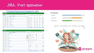 JIRA. Учет времени
Timesheet Reports and Gadgets for JIRA
 