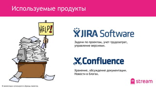 Используемые продукты
Задачи по проектам, учет трудозатрат,
управление версиями.
Хранение, обсуждение документации.
Новости в блогах.
В презентации используются образцы проектов.
 