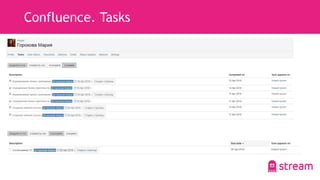 Confluence. Tasks
 