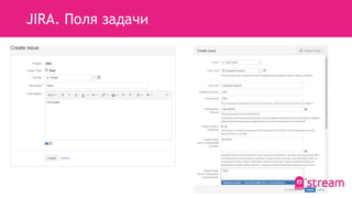 JIRA. Поля задачи
 