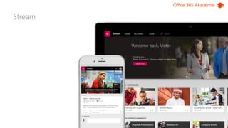 Office 365 Akademie
Stream
 