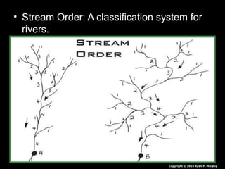 • Stream Order: A classification system for
rivers.
Copyright © 2010 Ryan P. Murphy
 