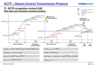 Overview of SCTP (Stream Control Transmission Protocol) | PDF