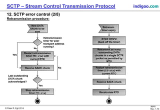 Overview of SCTP (Stream Control Transmission Protocol) | PDF