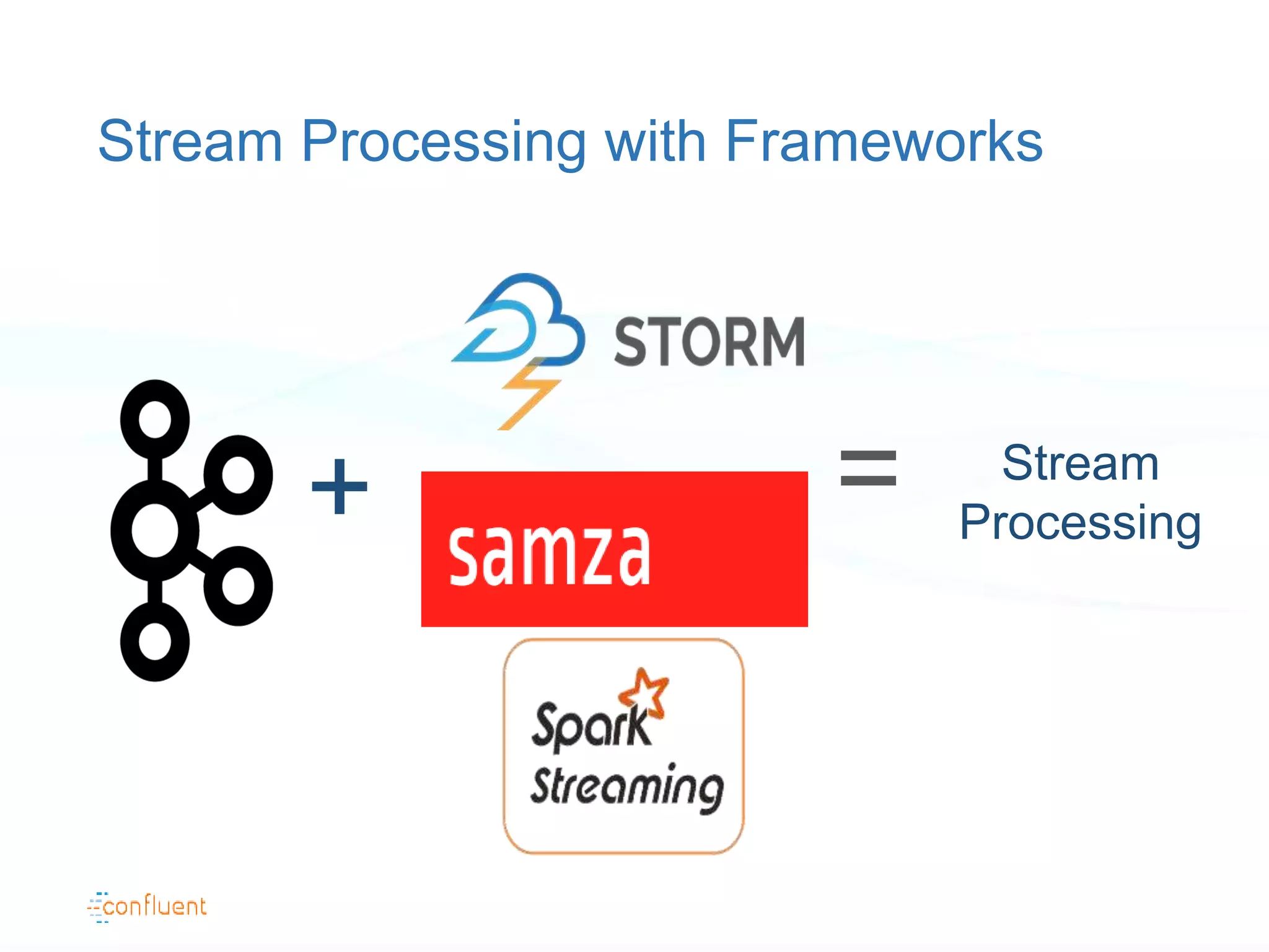 Stream Processing with Frameworks
+ = Stream
Processing
 