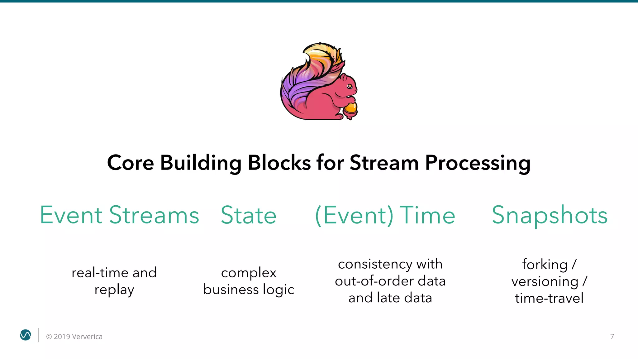 © 2019 Ververica 7
Event Streams State (Event) Time Snapshots
Core Building Blocks for Stream Processing
real-time and
replay
complex
business logic
consistency with
out-of-order data
and late data
forking /
versioning /
time-travel
 