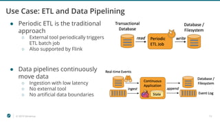 Stream processing with Apache Flink (Timo Walther - Ververica) | PDF