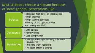 Most students choose a stream because
of some general perceptions like…
• Requires high level of intelligence
• High prestige
Science
Commerce
• High scoring subjects
• Plenty of job opportunities
• An evergreen field
• Safe option
• Family trend
• Less competition
• Not good enough to study science or
commerce
• No hard work required
• At least attain a degree
Humanities
 