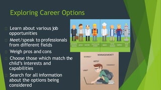 Exploring Career Options
Learn about various job
opportunities
Meet/speak to professionals
from different fields
Weigh pros and cons
Choose those which match the
child’s interests and
capabilities
Search for all information
about the options being
considered
 
