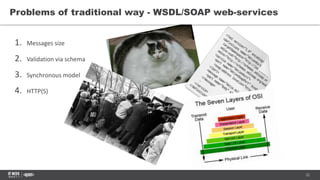 22
1. Messages size
2. Validation via schema
3. Synchronous model
4. HTTP(S)
Problems of traditional way - WSDL/SOAP web-s...