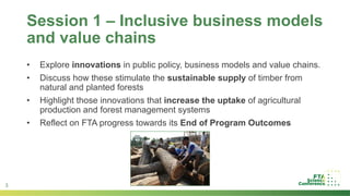 Overview of Sessions: Stream 1 Inclusive value chains, finance and investments