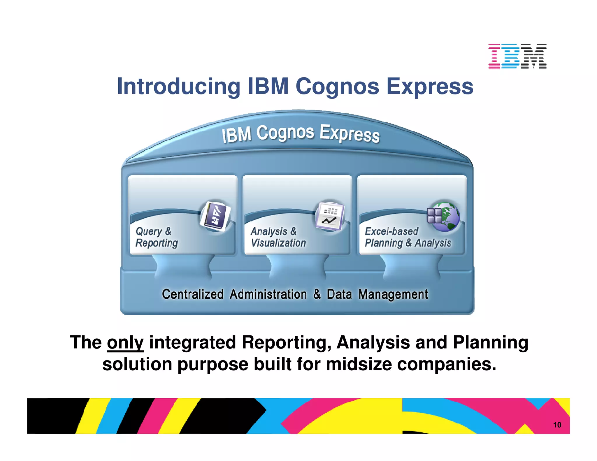 Introducing IBM Cognos Express




The only integrated Reporting, Analysis and Planning
   solution purpose built for midsize companies.


                                               © 2009 IBM Corporation
                                                                   10
 