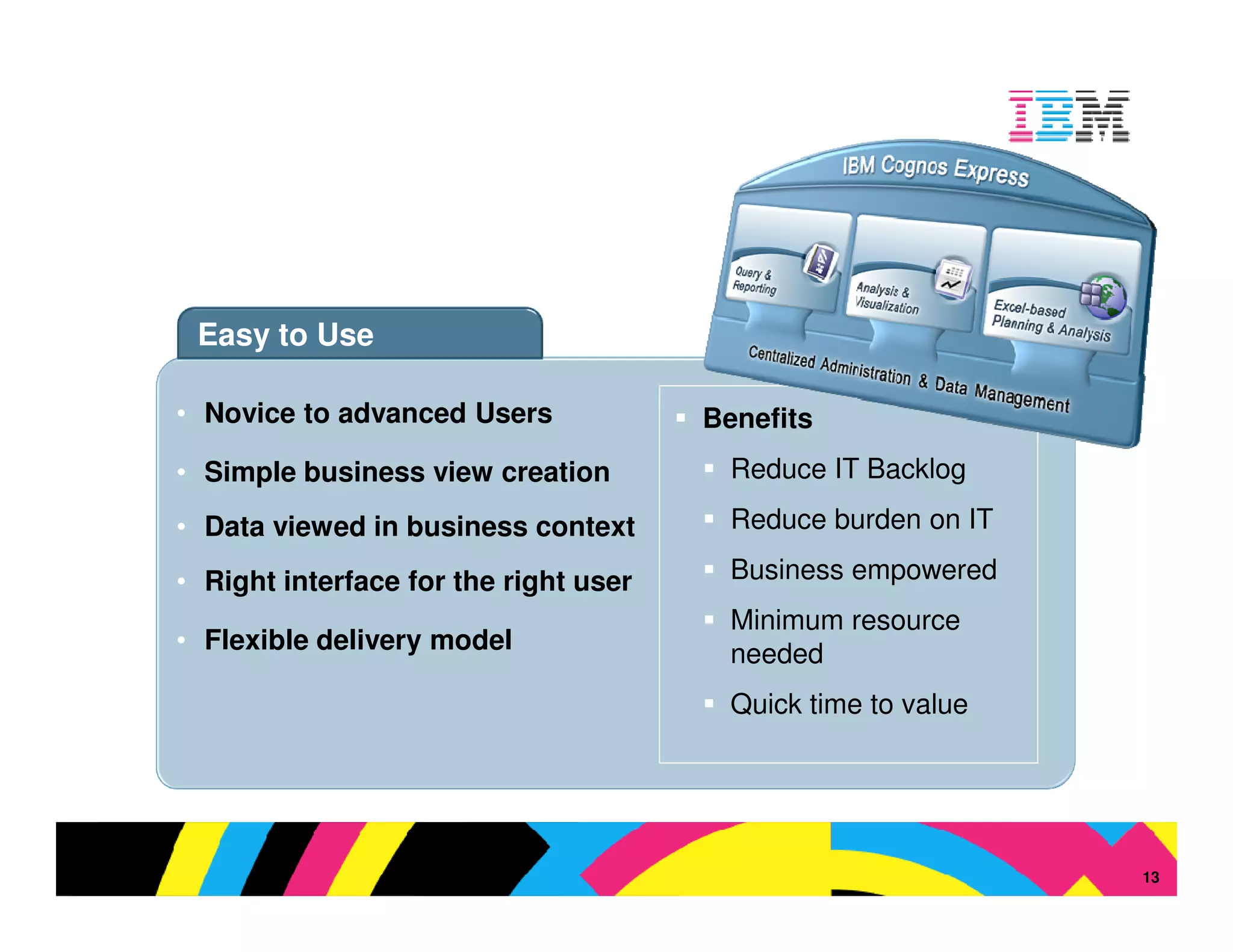 Easy to Use

• Novice to advanced Users             Benefits
• Simple business view creation          Reduce IT Backlog

• Data viewed in business context        Reduce burden on IT

• Right interface for the right user     Business empowered
                                         Minimum resource
• Flexible delivery model                needed
                                         Quick time to value




                                                               © 2009 IBM Corporation
                                                                                   13
 