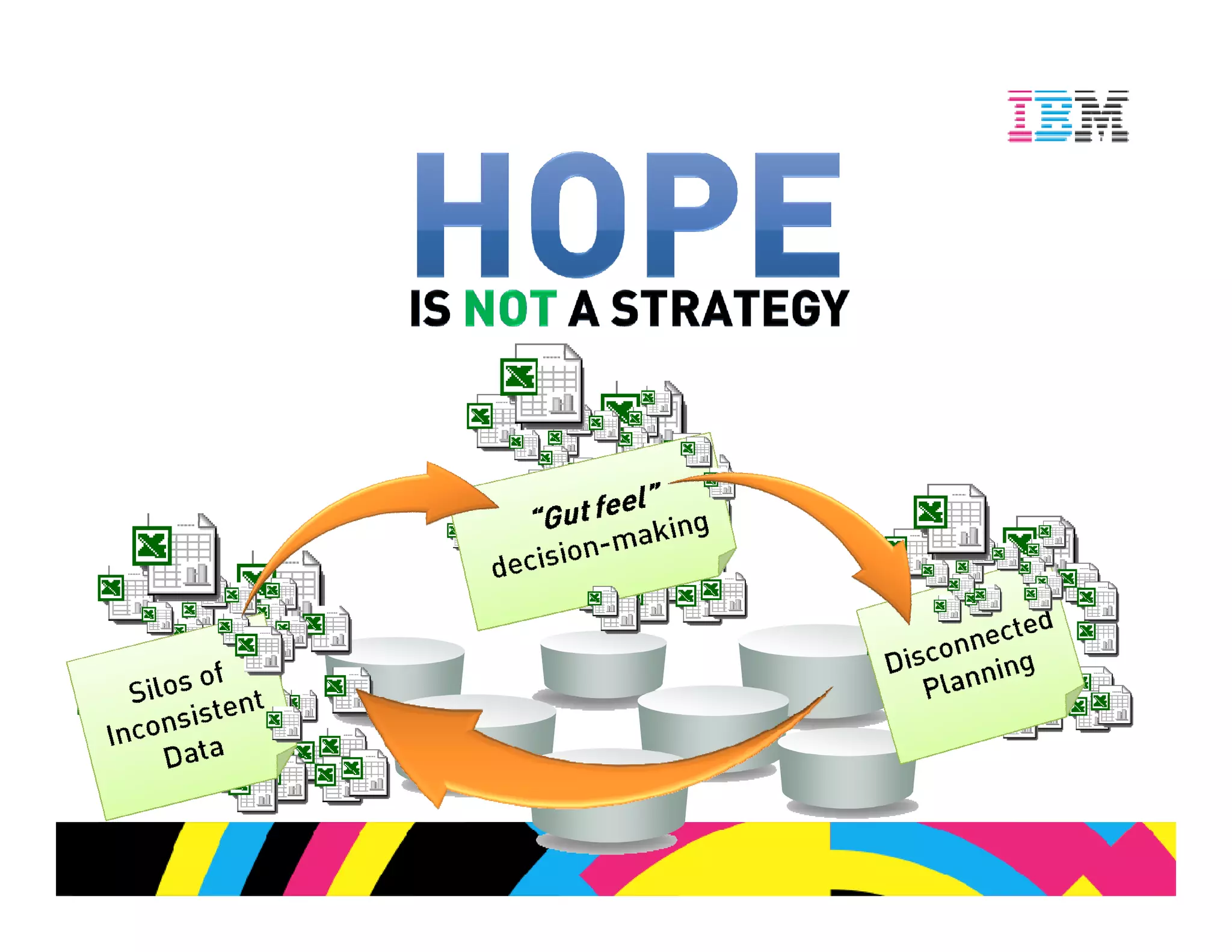 © 2009 IBM Corporation
 