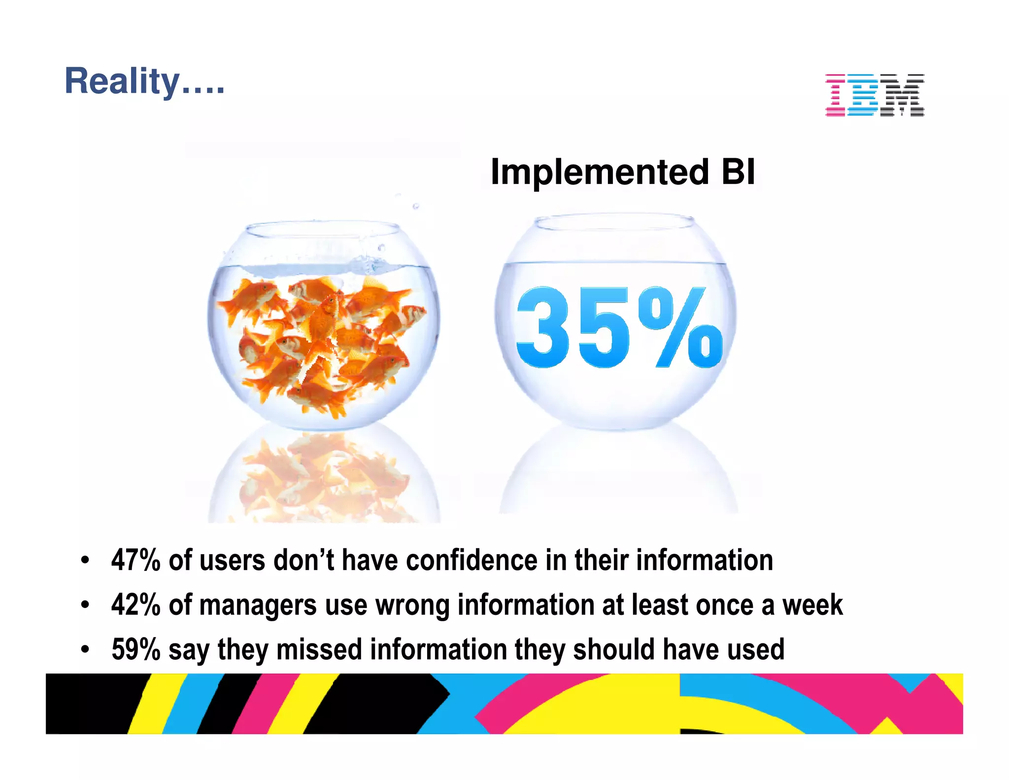 Reality….

                                Implemented BI




• 47% of users don’t have confidence in their information
• 42% of managers use wrong information at least once a week
• 59% say they missed information they should have used
                                                          © 2009 IBM Corporation
 