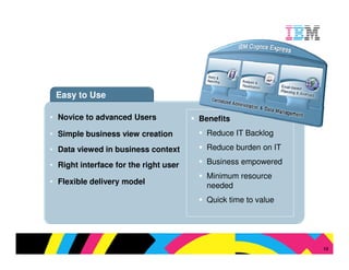 Easy to Use

• Novice to advanced Users             Benefits
• Simple business view creation          Reduce IT Backlog

• Data viewed in business context        Reduce burden on IT

• Right interface for the right user     Business empowered
                                         Minimum resource
• Flexible delivery model                needed
                                         Quick time to value




                                                               © 2009 IBM Corporation
                                                                                   13
 