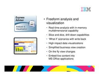 • Freeform analysis and
  visualization
 • Real-time analysis with in-memory
   multidimensional capability
 • Slice and dice, drill down capabilities
 • ‘What if’ scenarios with write back
 • High impact data visualizations
 • Simplified business view creation
 • On the fly view changes
 • Embed live content into
   MS Office applications



                                 © 2009 IBM Corporation
                                                     17
 