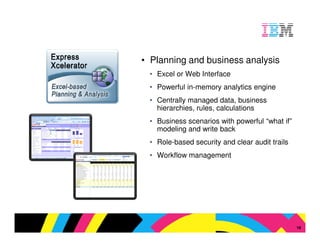 • Planning and business analysis
 • Excel or Web Interface
 • Powerful in-memory analytics engine
 • Centrally managed data, business
   hierarchies, rules, calculations
 • Business scenarios with powerful “what if”
   modeling and write back
 • Role-based security and clear audit trails
 • Workflow management




                                    © 2009 IBM Corporation
                                                        18
 