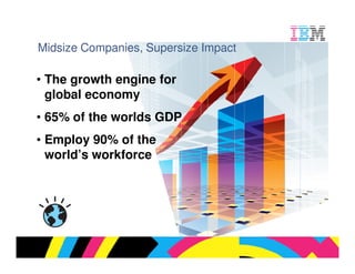 Midsize Companies, Supersize Impact

• The growth engine for
  global economy
• 65% of the worlds GDP
• Employ 90% of the
  world’s workforce




                                      © 2009 IBM Corporation
 