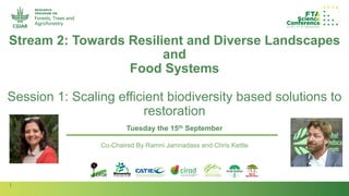 1
Session
Stream
Author(s):
Stream 2: Towards Resilient and Diverse Landscapes
and
Food Systems
Session 1: Scaling efficie...