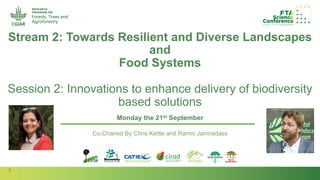 3
Session
Stream
Author(s):
Stream 2: Towards Resilient and Diverse Landscapes
and
Food Systems
Session 2: Innovations to ...