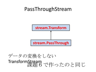 PassThroughStream
stream.PassThrough
stream.Transform
データの変換をしない
TransformStream
課題６で作ったのと同じ
 