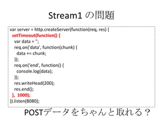 Stream1 の問題
var server = http.createServer(function(req, res) {
setTimeout(function() {
var data = '';
req.on('data', function(chunk) {
data += chunk;
});
req.on('end', function() {
console.log(data);
});
res.writeHead(200);
res.end();
}, 1000);
}).listen(8080);
POSTデータをちゃんと取れる？
 