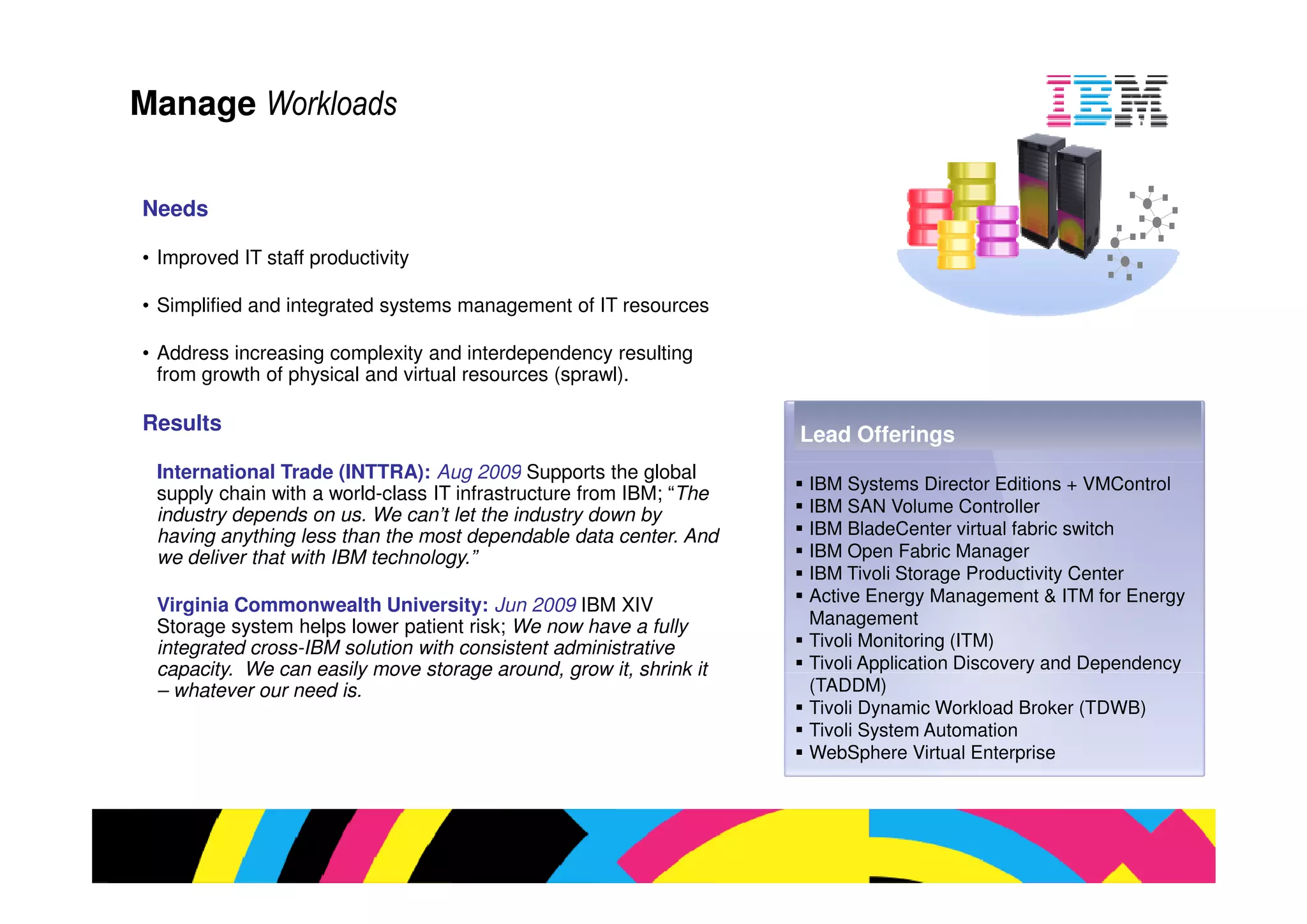 ed IT staff productivity

ied and integrated systems management of IT resources

ss increasing complexity and interdependency resulting
 owth of physical and virtual resources (sprawl).

s
                                                             Lead Offerings
ational Trade (INTTRA): Aug 2009 Supports the global
                                                             IBM Systems Director Editions + V
 chain with a world-class IT infrastructure from IBM; “
                     class                            “The
y depends on us. We can’t let the industry down by           IBM SAN Volume Controller
 anything less than the most dependable data center. And     IBM BladeCenter virtual fabric swi
 ver that with IBM technology.”                              IBM Open Fabric Manager
                                                             IBM Tivoli Storage Productivity Ce
                                                             Active Energy Management & ITM
a Commonwealth University: Jun 2009 IBM XIV
e system helps lower patient risk; We now have a fully       Management
ted cross-IBM solution with consistent administrative
          IBM                                                Tivoli Monitoring (ITM)
y. We can easily move storage around, grow it, shrink it     Tivoli Application Discovery and D
ever our need is.                                            (TADDM)
                                                             Tivoli Dynamic Workload Broker (T
                                                             Tivoli System Automation
                                                             WebSphere Virtual Enterprise
 