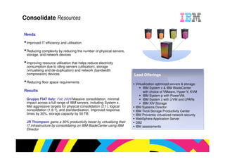 ed IT efficiency and utilisation

 ng complexity by reducing the number of physical servers,
e, and network devices

 ing resource utilisation that helps reduce electricity
mption due to idling servers (utilisation), storage
  sing and de-duplication) and network (bandwidth
ession) devices                                               Lead Offerings
 ng floor space requirements
                                                              Virtualization optimized servers & sto
                                                                   IBM System x & IBM BladeCent
s                                                                  with choice of VMware, Hyper-V
                                                                   IBM System p with PowerVM,
o FIAT Italy: Feb 2009 Massive consolidation, minimal              IBM System z with z/VM and LP
across a full range of IBM servers, including System z.            IBM XIV Storage
gressive targets for physical consolidation (2:1), logical    IBM Systems Director
dation (1.6:1), and standardisation. Improved response        IBM Tivoli Storage Productivity Cente
y 30%, storage capacity by 50 TB.                             IBM Proventia virtualized network se
                                                              WebSphere Application Server
ompson gains a 30% productivity boost by virtualising their   DB2
 structure by consolidating on IBM BladeCenter using IBM      IBM assessments
 r
 