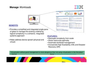 TS:

 es a simplified and integrated single pane
 s to manage the existing underlying
 complexity in a cohesive, integrated
ms approach                               FEATURES:
                                          • Decouple complexity from scale
 address device sprawl (physical and      • Share resources optimally
                                          • Automate workload management
                                          • Incorporate High Availability (HA) and
                                            Recovery (DR)

 zation without good management is more dan
                                         angerous than not using virtualization in the firs
 er                                            Source:http://www.gartner.com/it/page.jsp?id=505040
 