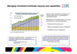 • Using the right virtualisation techno
                                                                      critical success factor in a virtualisa
                                                                      consolidation project

                                                                    • Management of virtualised systems
                                                                      success factor for continued operat

                                                                       - Physical and virtual resources

                                                                       - Ability for management tools to i

                                                                       - Enabling for service managemen
 IDC Worldwide Server Market - 2009




                                                            “… the days of focusing on physical system manag
use of virtualisation solutions … has started to slow the   now gone. Upper-level management wants greater IT
 wth in physical server bases. But large-scale              efficiencies. CIOs require resources to be virtualised to
 tion creates new sets of manageability and service         resource utilisation and simplify management, and
hallenges.”                                                 center energy consumption be reduced.”
   – International Technology Group,                                     - Clabby Analytics, March 2009
   September 2008
 