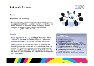 ed IT staff productivity

 ent execution of business priorities, processes and service
greements (SLA) in a consistent manner where systems are
 respond in an automated manner to changing business
ons consistent with best practices and regulatory
ance (eg SOX, HIPAA, Patriot Act, etc)


s
                                                                Lead Offerings
Organization UK: Aug 2009 Adopts WebSphere Virtual
ise for their application server technology; “downtime is        Tivoli Provisioning Manager
d dramatically we can manage workloads autonomically”            Tivoli Asset Discovery
                                                                 Tivoli Service Automation Manager
  Sep 2008 Takes healthcare delivery to new levels with          Tivoli Usage and Accounting Mana
c infrastructure; “Today most of our servers are virtual, not
                   Today                                         Tivoli Business Services Manager
 l. The virtualized infrastructure flexes to meet processing     Tivoli Provisioning Manager for OS
the staff can respond to the demands of UPMC faster. We          Tivoli Provisioning Manager for Ima
re productive, more agile, and more reliable, at a lower cost    WebSphere Virtual Enterprise
  works well.”                                                   Service management strategy and
 