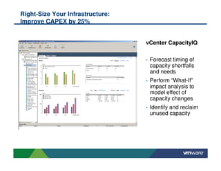 Right-Size Your Infrastructure:
Improve CAPEX by 25%


                                  vCenter CapacityIQ

                                  •   Forecast timing of
                                      capacity shortfalls
                                      and needs
                                  •   Perform “What-If”
                                      impact analysis to
                                      model effect of
                                      capacity changes
                                  •   Identify and reclaim
                                      unused capacity
 