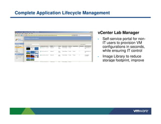 Complete Application Lifecycle Management



                                   vCenter Lab Manager
                                   •   Self-service portal for non-
                                       IT users to provision VM
                                       configurations in seconds,
                                       while ensuring IT control
                                   •   Image Library to reduce
                                       storage footprint, improve
 