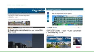 C I T Y A S A R O L E M O D E L
 