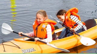 C I T Y C O M M U N I C A T I O N P L A N
 