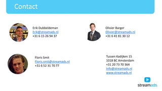 Contact
Erik Dubbeldeman Olivier Barger
Erik@streamads.nl Olivier@streamads.nl
+31 6 15 26 94 37 +31 6 41 81 30 12
Floris Smit
Floris.smit@streamads.nl
+31 6 52 31 70 77
Tussen Kadijken 15
1018 BC Amsterdam
+31 20 73 70 364
Info@streamads.nl
www.streamads.nl
 