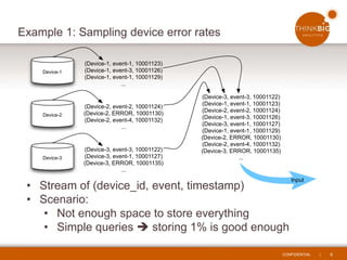 CONFIDENTIAL | 6
Example 1: Sampling device error rates
• Stream of (device_id, event, timestamp)
• Scenario:
• Not enough space to store everything
• Simple queries  storing 1% is good enough
Device-1
(Device-1, event-1, 10001123)
(Device-1, event-3, 10001126)
(Device-1, event-1, 10001129)
...
Device-2
(Device-2, event-2, 10001124)
(Device-2, ERROR, 10001130)
(Device-2, event-4, 10001132)
...
Device-3
(Device-3, event-3, 10001122)
(Device-3, event-1, 10001127)
(Device-3, ERROR, 10001135)
...
(Device-3, event-3, 10001122)
(Device-1, event-1, 10001123)
(Device-2, event-2, 10001124)
(Device-1, event-3, 10001126)
(Device-3, event-1, 10001127)
(Device-1, event-1, 10001129)
(Device-2, ERROR, 10001130)
(Device-2, event-4, 10001132)
(Device-3, ERROR, 10001135)
...
Input
 