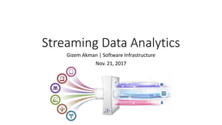 Streaming Data Analytics
Gizem Akman | Software Infrastructure
Nov. 21, 2017
 