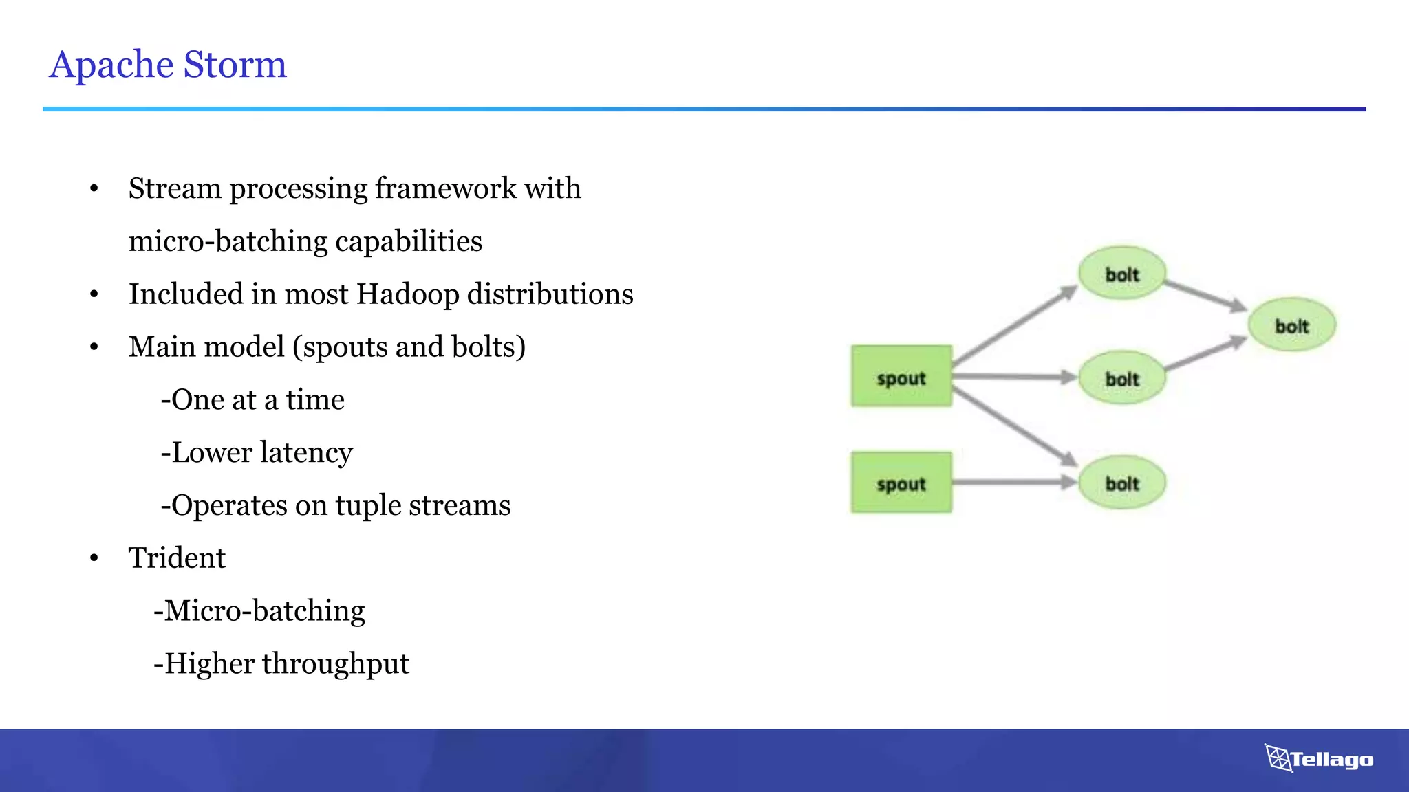 Apache Storm
• Stream processing framework with
micro-batching capabilities
• Included in most Hadoop distributions
• Main model (spouts and bolts)
-One at a time
-Lower latency
-Operates on tuple streams
• Trident
-Micro-batching
-Higher throughput
 
