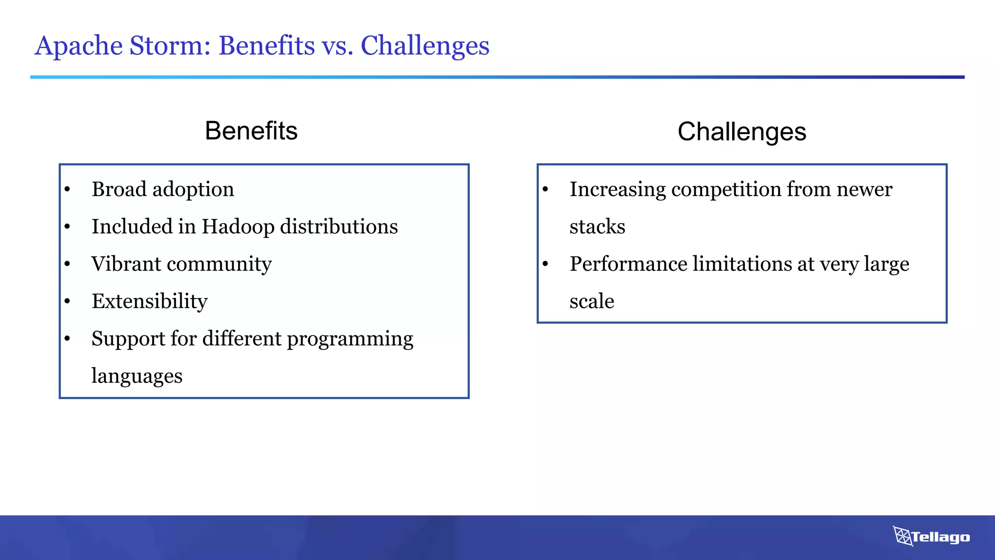 Apache Storm: Benefits vs. Challenges
• Broad adoption
• Included in Hadoop distributions
• Vibrant community
• Extensibility
• Support for different programming
languages
• Increasing competition from newer
stacks
• Performance limitations at very large
scale
Benefits Challenges
 