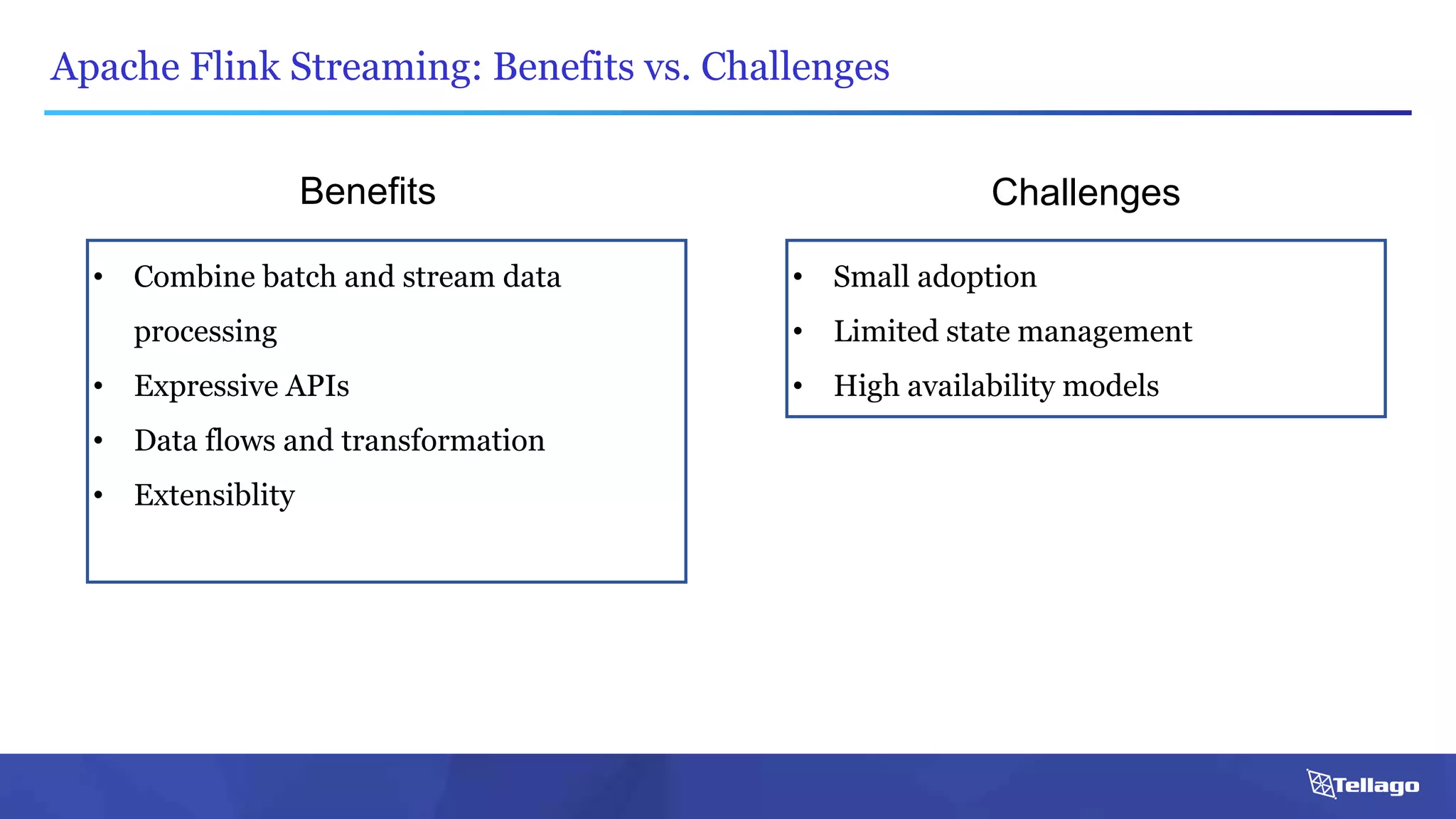 Apache Flink Streaming: Benefits vs. Challenges
• Combine batch and stream data
processing
• Expressive APIs
• Data flows and transformation
• Extensiblity
• Small adoption
• Limited state management
• High availability models
Benefits Challenges
 
