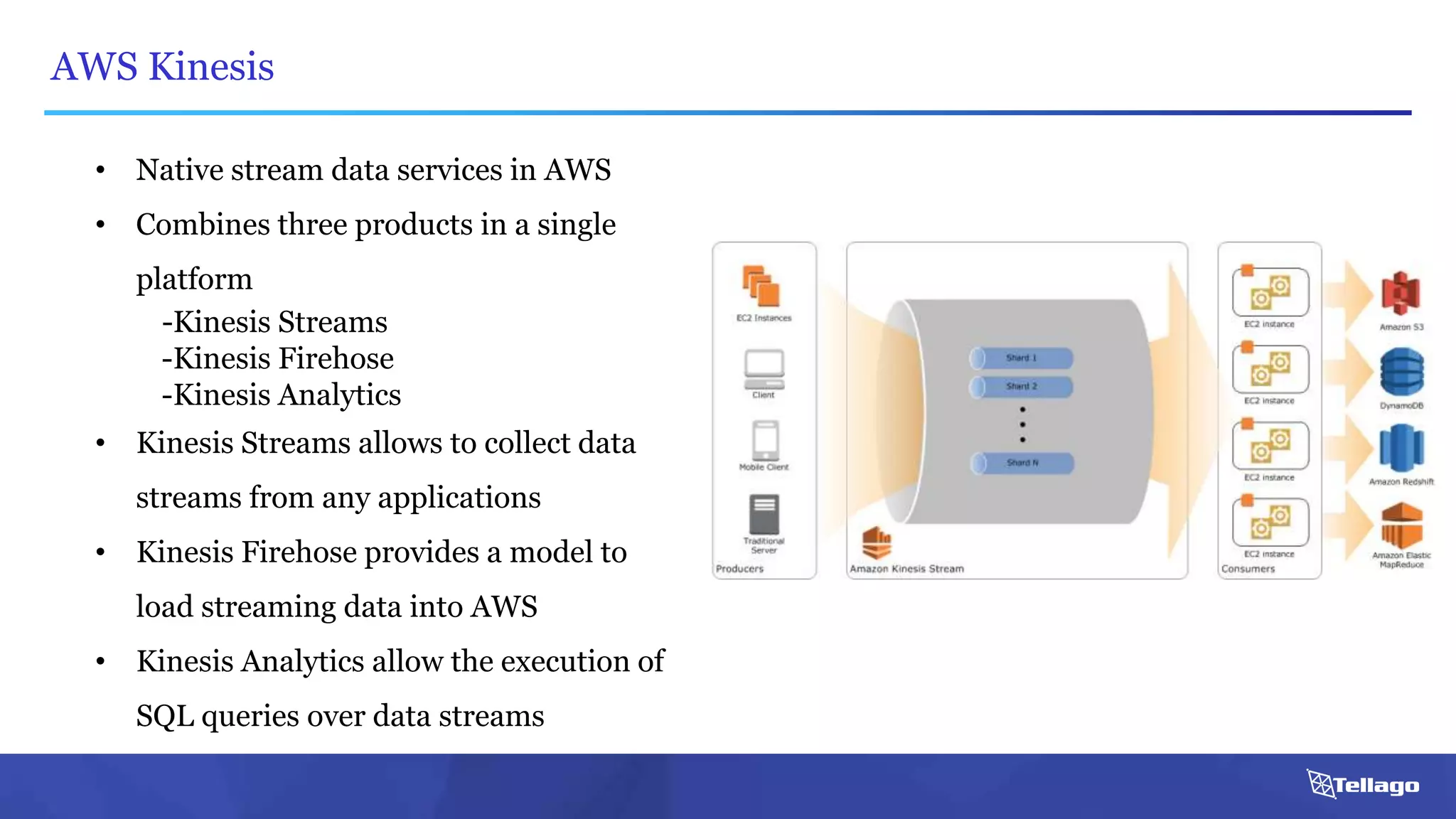 AWS Kinesis
• Native stream data services in AWS
• Combines three products in a single
platform
-Kinesis Streams
-Kinesis Firehose
-Kinesis Analytics
• Kinesis Streams allows to collect data
streams from any applications
• Kinesis Firehose provides a model to
load streaming data into AWS
• Kinesis Analytics allow the execution of
SQL queries over data streams
 