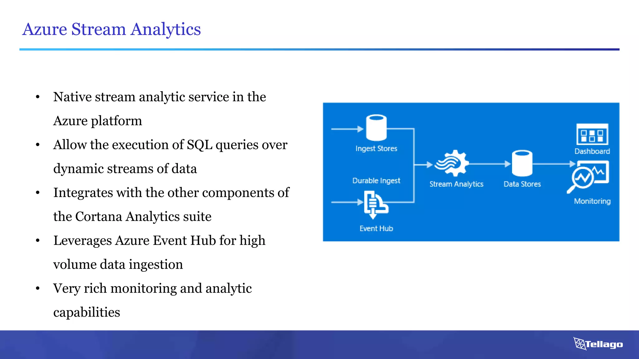Azure Stream Analytics
• Native stream analytic service in the
Azure platform
• Allow the execution of SQL queries over
dynamic streams of data
• Integrates with the other components of
the Cortana Analytics suite
• Leverages Azure Event Hub for high
volume data ingestion
• Very rich monitoring and analytic
capabilities
 