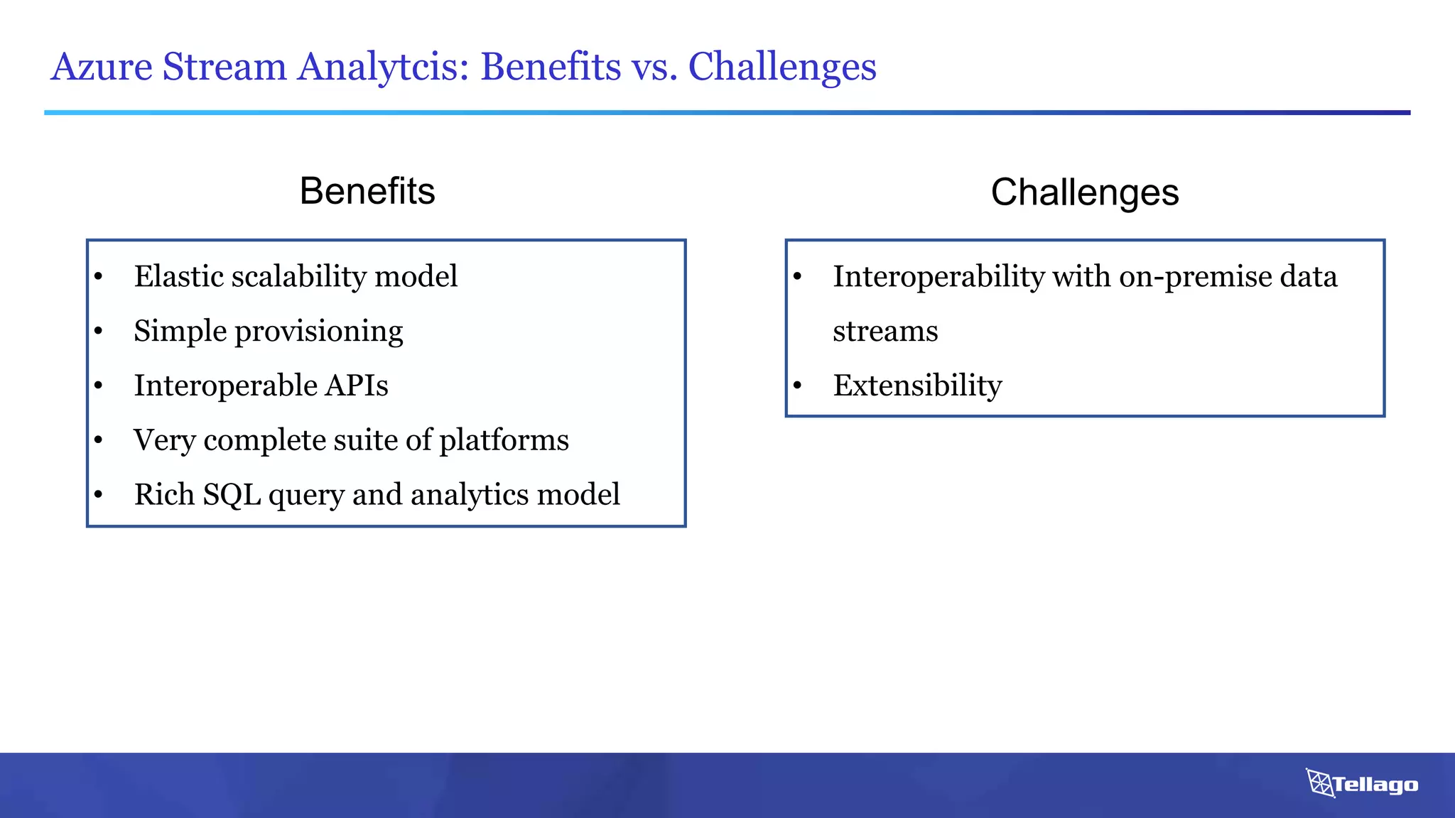 Azure Stream Analytcis: Benefits vs. Challenges
• Elastic scalability model
• Simple provisioning
• Interoperable APIs
• Very complete suite of platforms
• Rich SQL query and analytics model
• Interoperability with on-premise data
streams
• Extensibility
Benefits Challenges
 