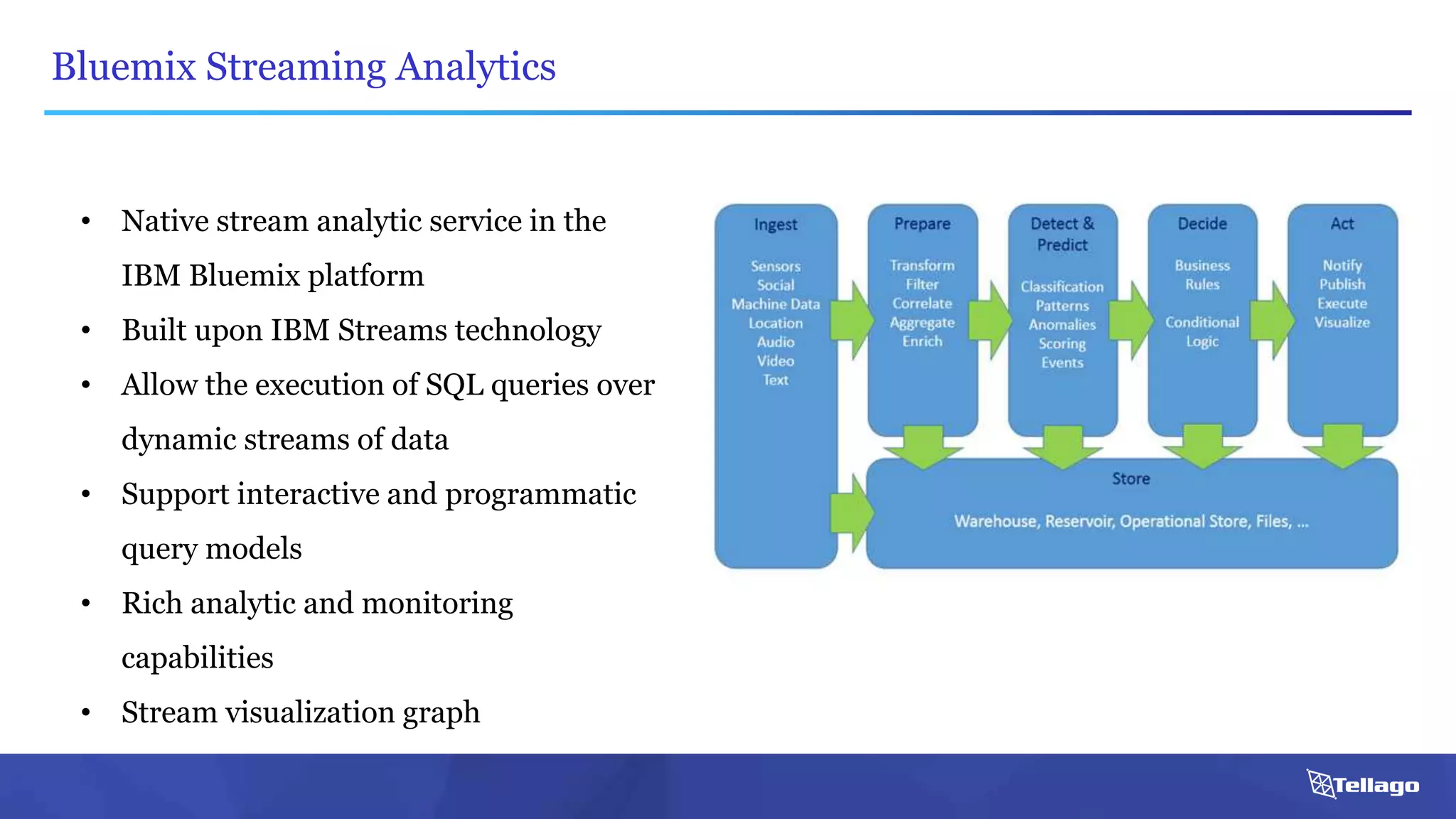 Bluemix Streaming Analytics
• Native stream analytic service in the
IBM Bluemix platform
• Built upon IBM Streams technology
• Allow the execution of SQL queries over
dynamic streams of data
• Support interactive and programmatic
query models
• Rich analytic and monitoring
capabilities
• Stream visualization graph
 