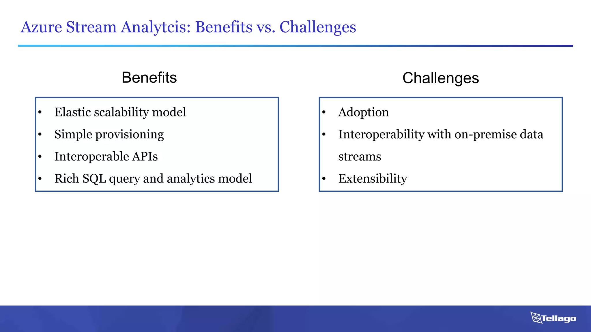 Azure Stream Analytcis: Benefits vs. Challenges
• Elastic scalability model
• Simple provisioning
• Interoperable APIs
• Rich SQL query and analytics model
• Adoption
• Interoperability with on-premise data
streams
• Extensibility
Benefits Challenges
 