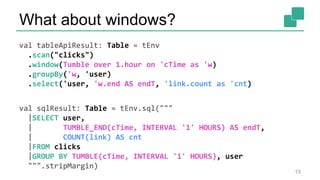 What about windows?
val tableApiResult: Table = tEnv
.scan("clicks")
.window(Tumble over 1.hour on 'cTime as 'w)
.groupBy('w, 'user)
.select('user, 'w.end AS endT, 'link.count as 'cnt)
val sqlResult: Table = tEnv.sql("""
|SELECT user,
| TUMBLE_END(cTime, INTERVAL '1' HOURS) AS endT,
| COUNT(link) AS cnt
|FROM clicks
|GROUP BY TUMBLE(cTime, INTERVAL '1' HOURS), user
""".stripMargin)
15
 