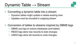 Dynamic Table → Stream
 Converting a dynamic table into a stream
• Dynamic tables might update or delete existing rows
• Updates must be encoded in outgoing stream
 Conversion of tables to streams inspired by DBMS logs
• DBMS use logs to restore databases (and tables)
• REDO logs store new records to redo changes
• UNDO logs store old records to undo changes
17
 